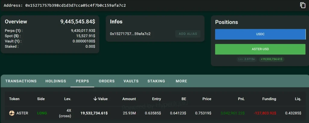 Large Hyperliquid Position