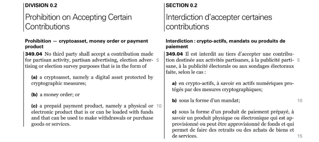 Details of the new proposed Canada election bill.
Source: House of Commons Canada