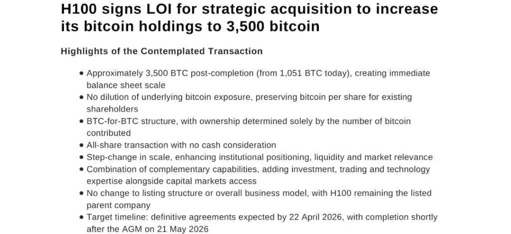 Document showing the details of the new partnership between H100 and Moonshot AS and Never Say Die AS.
Source: H100