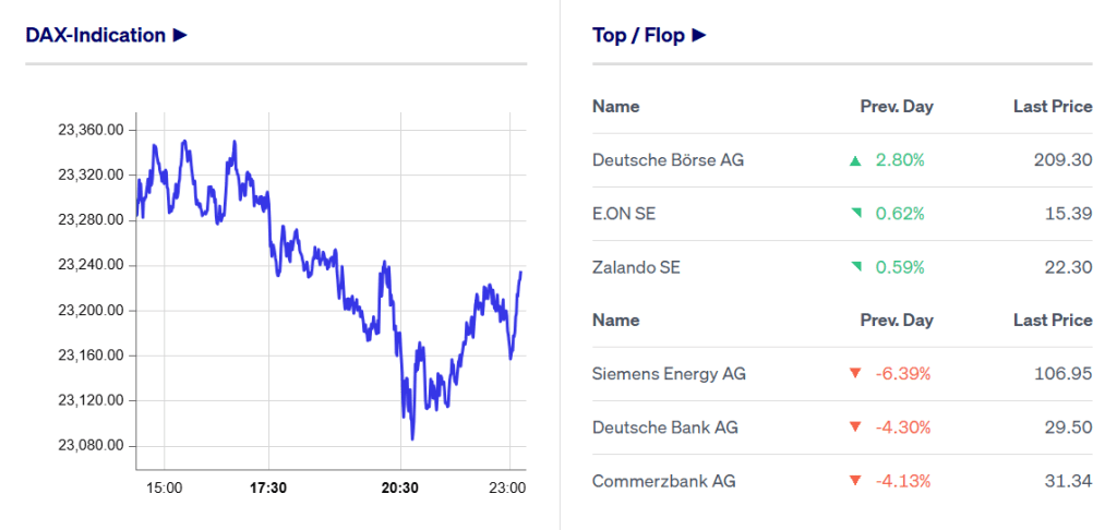 Stablecoin