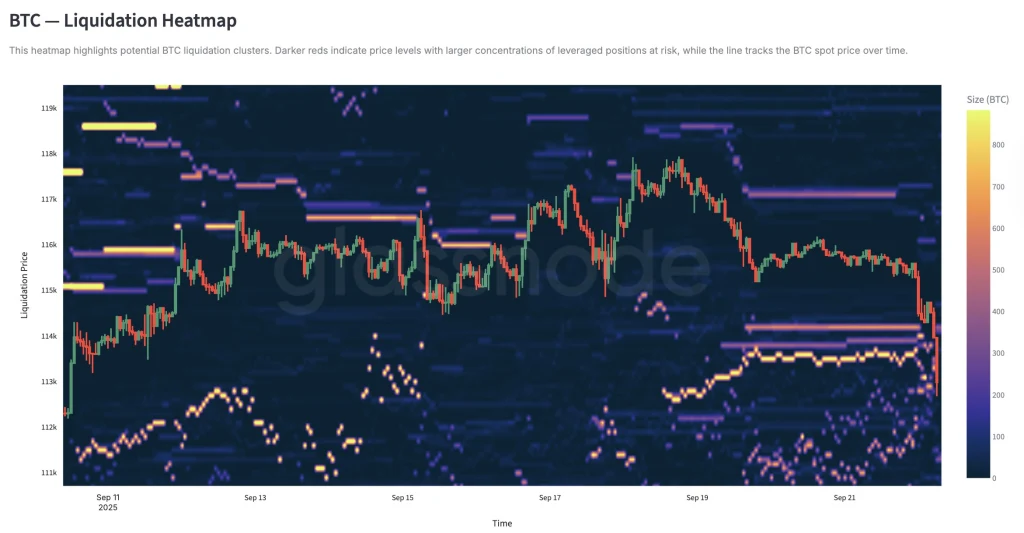 Bitcoin Faces Heavy Liquidations Heatmap Shows Accumulations Around ...