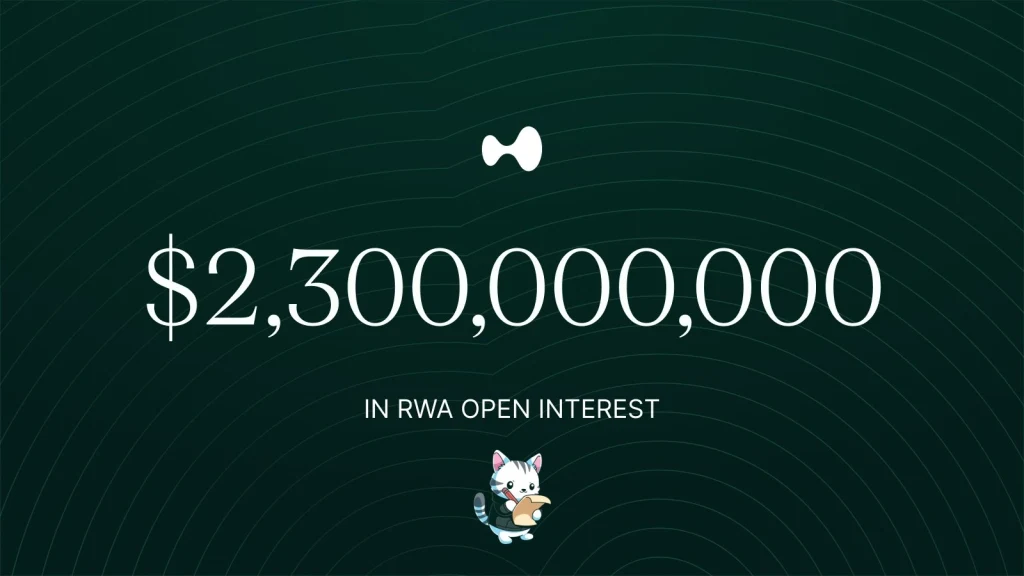 Hyperliquid RWA growth