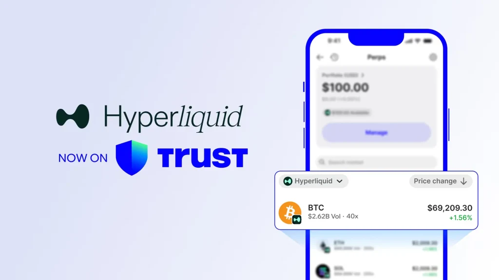 Integration brings perpetual trading to Hyperliquids wallet users
