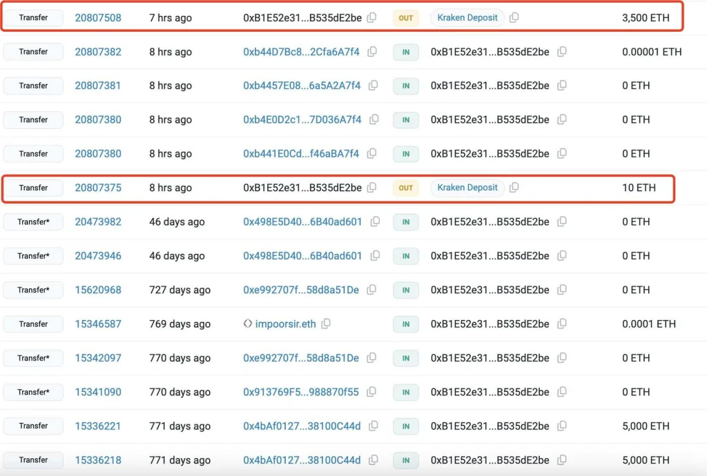Ethereum