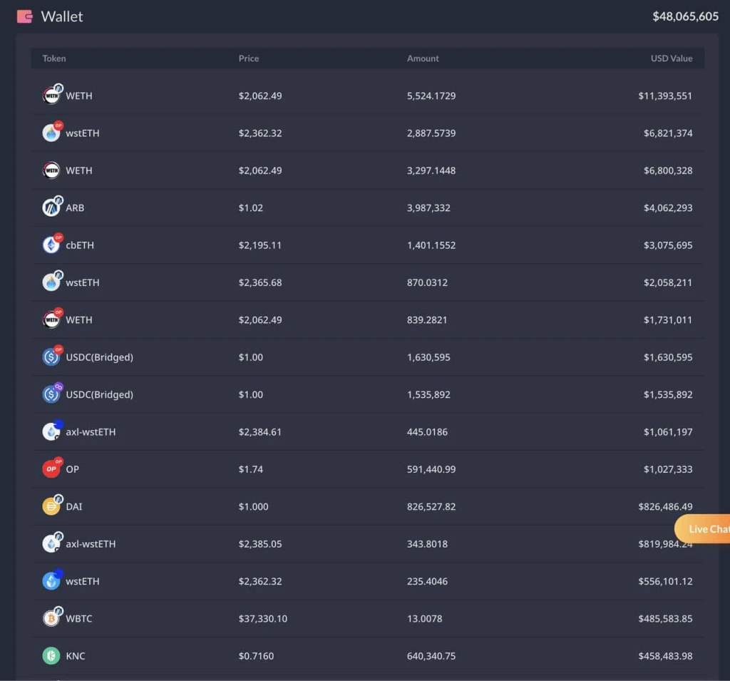Kyber Network
