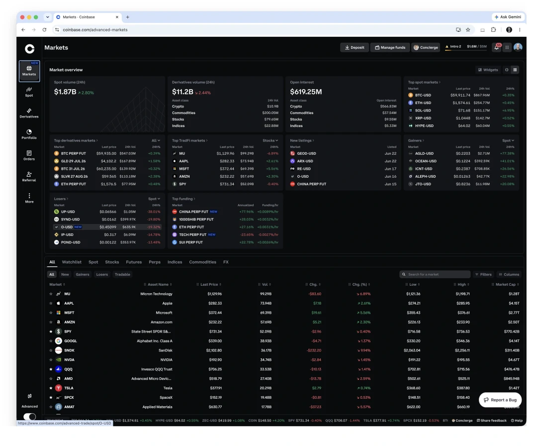 Coinbase CEO's announcement