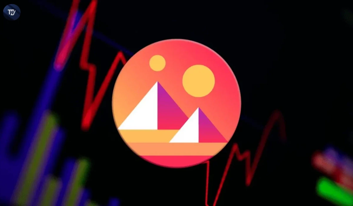 MANA price