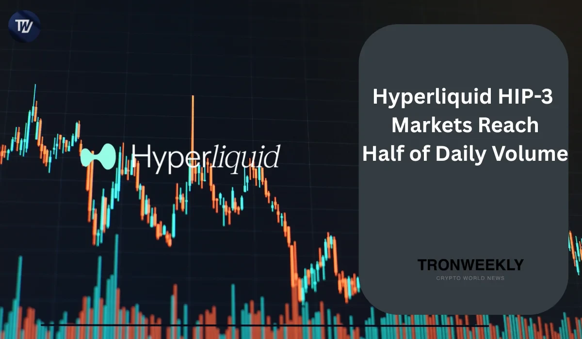 Hyperliquid