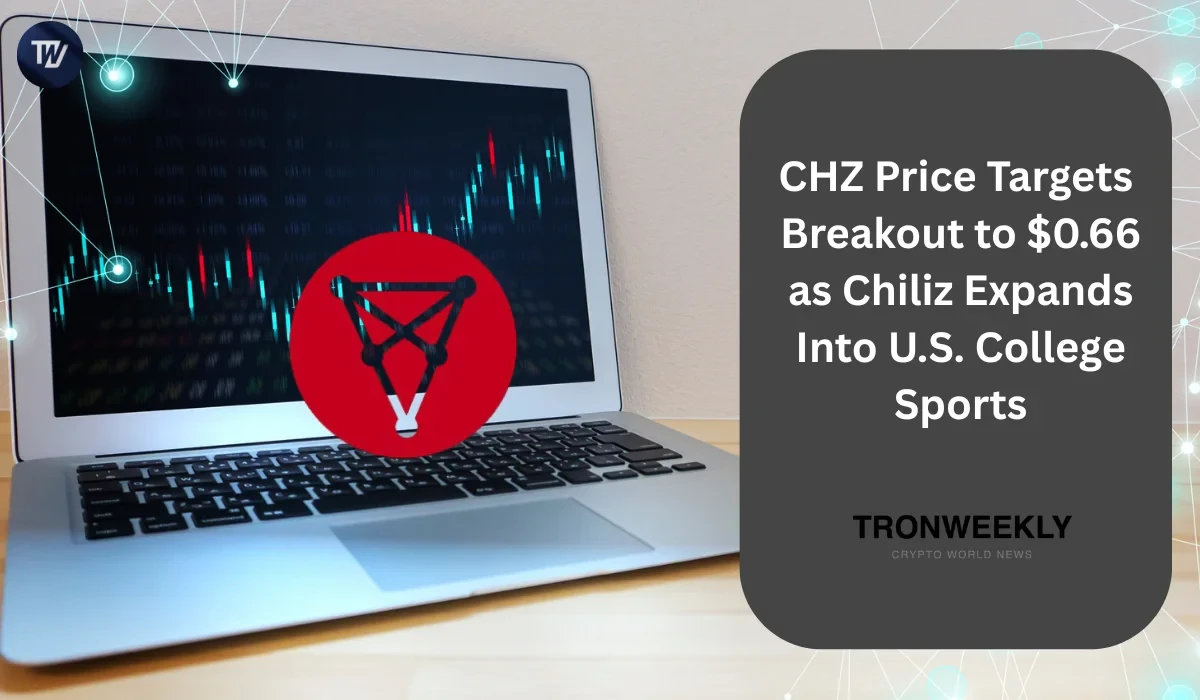 CHZ Price