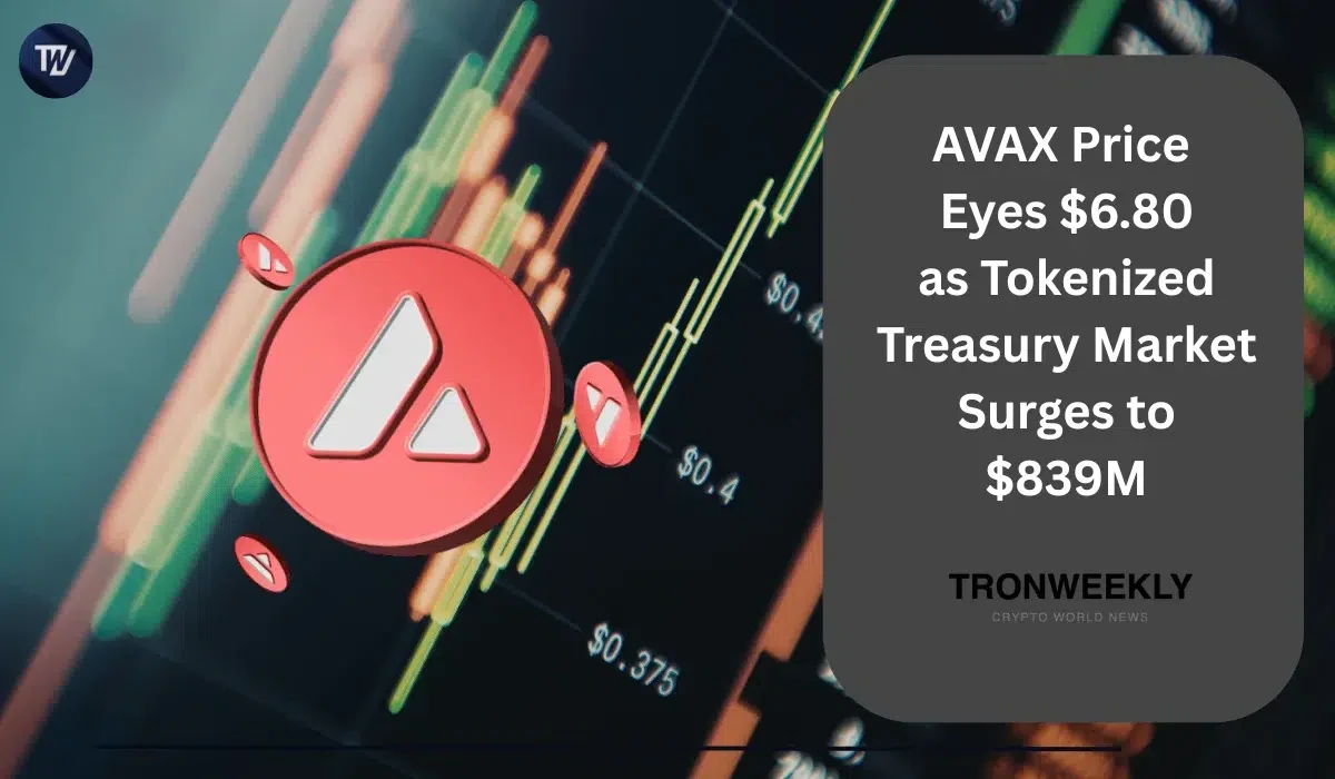 AVAX Price Eyes $6.80 as Tokenized Treasury Market Surges to $839M