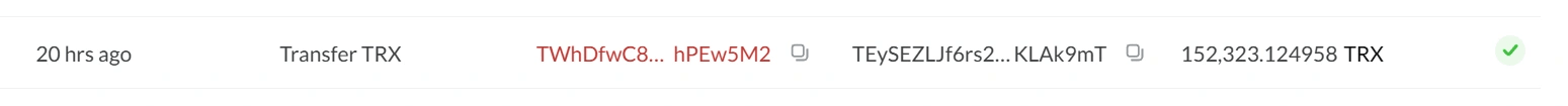 TRX institutional accumulation