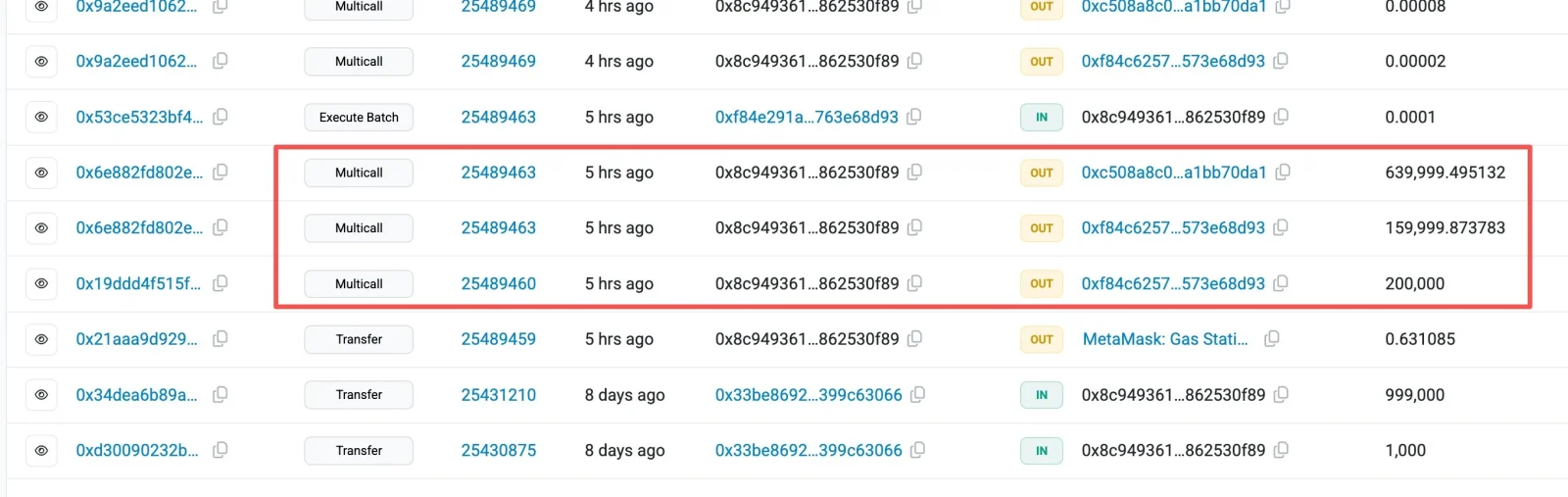 Ethereum phishing token