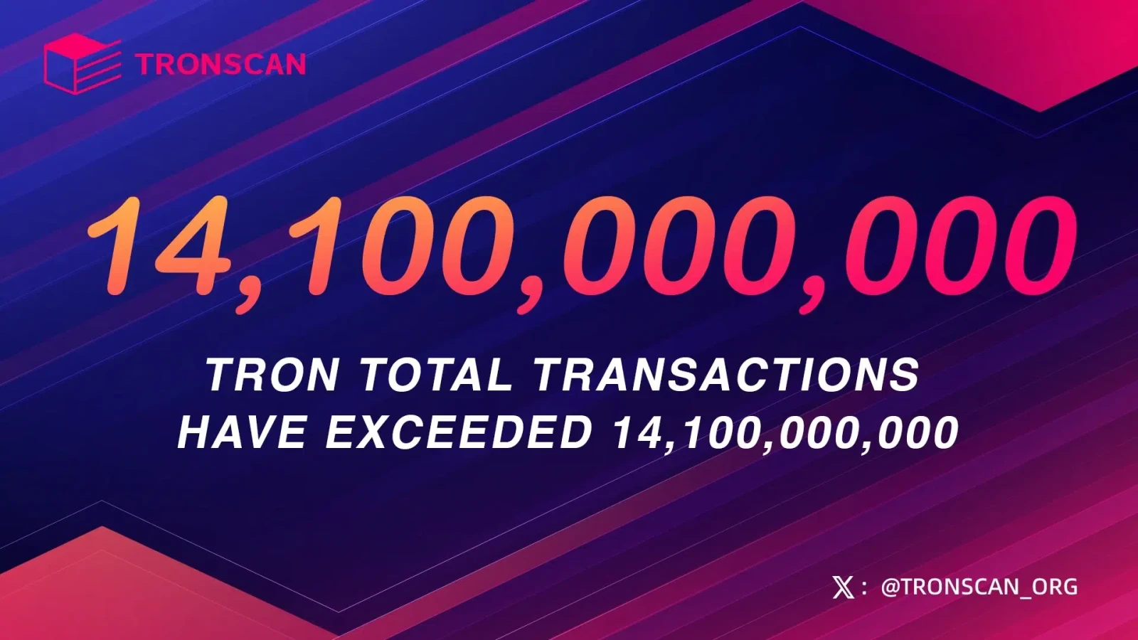 TRON Surpasses 14.1 Billion Transactions Worldwide