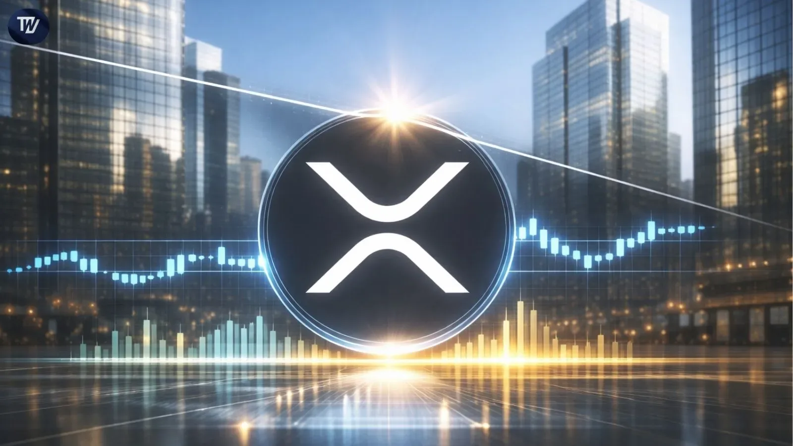 XRP Price