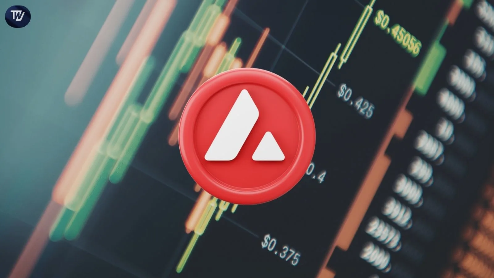 Avalanche Price