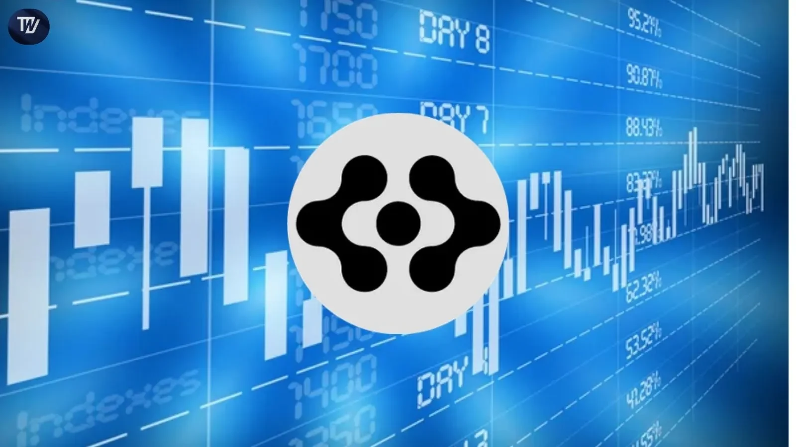 FET Price