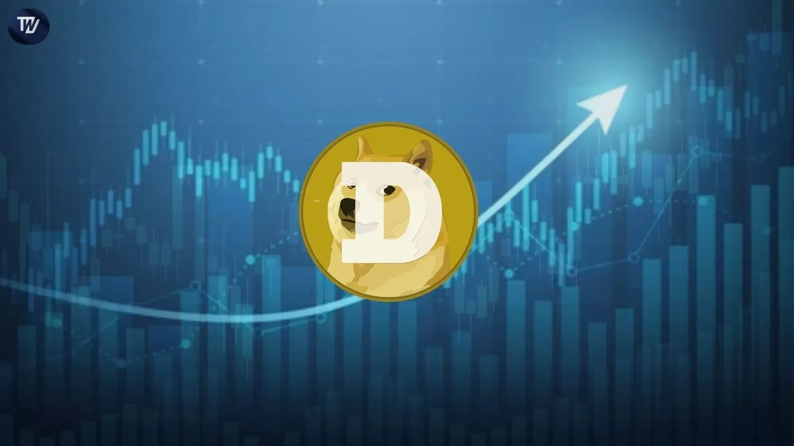 Dogecoin Price