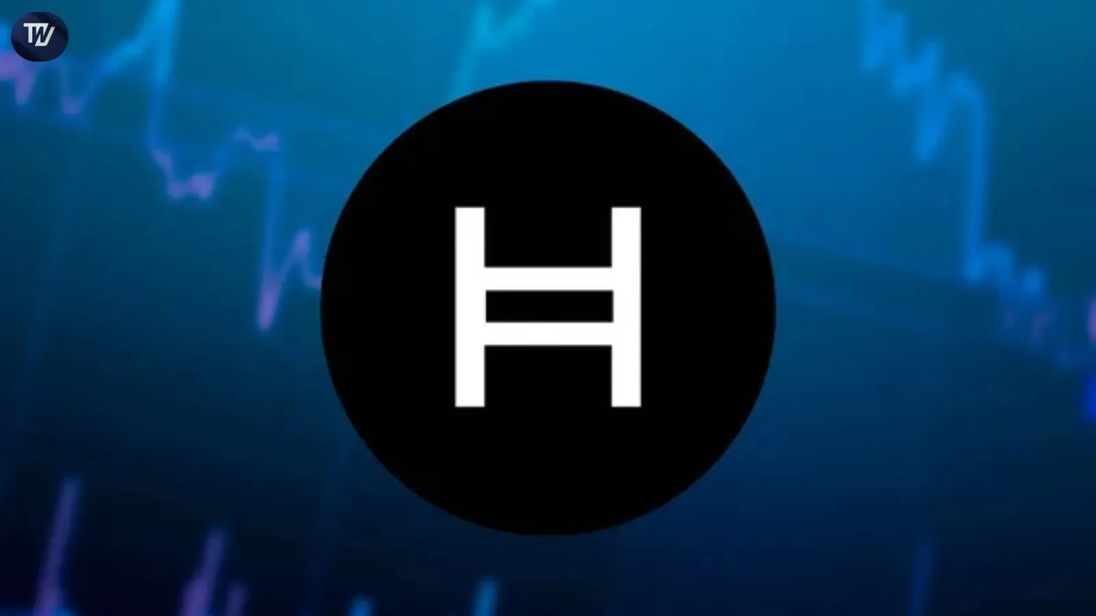 HBAR Price