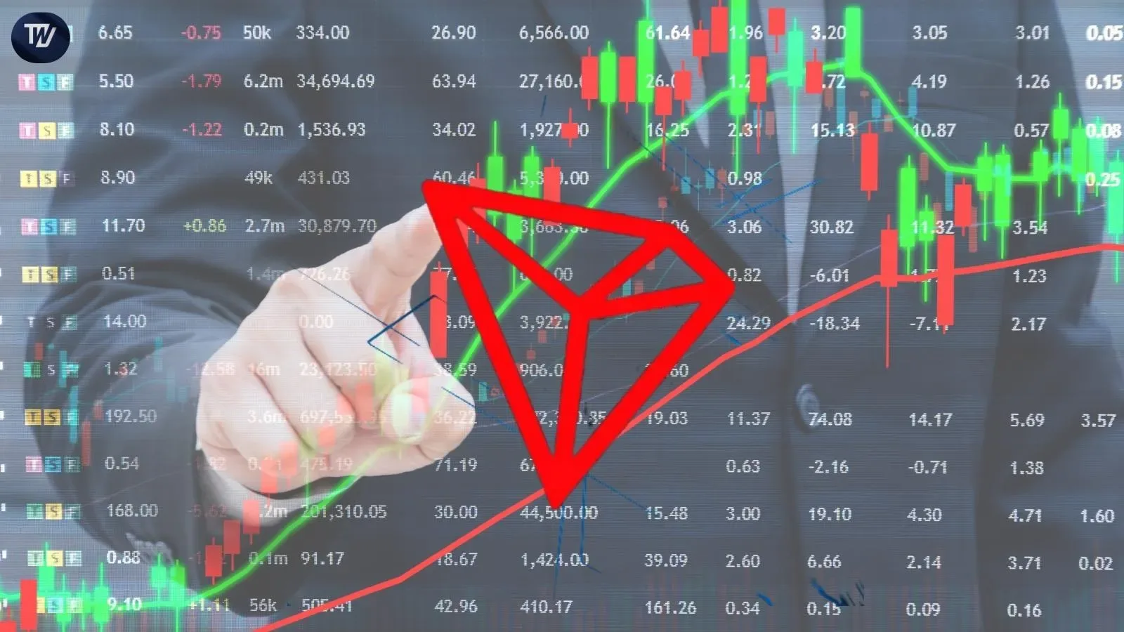 TRON Price