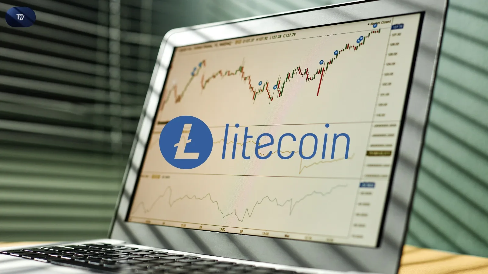 Litecoin price