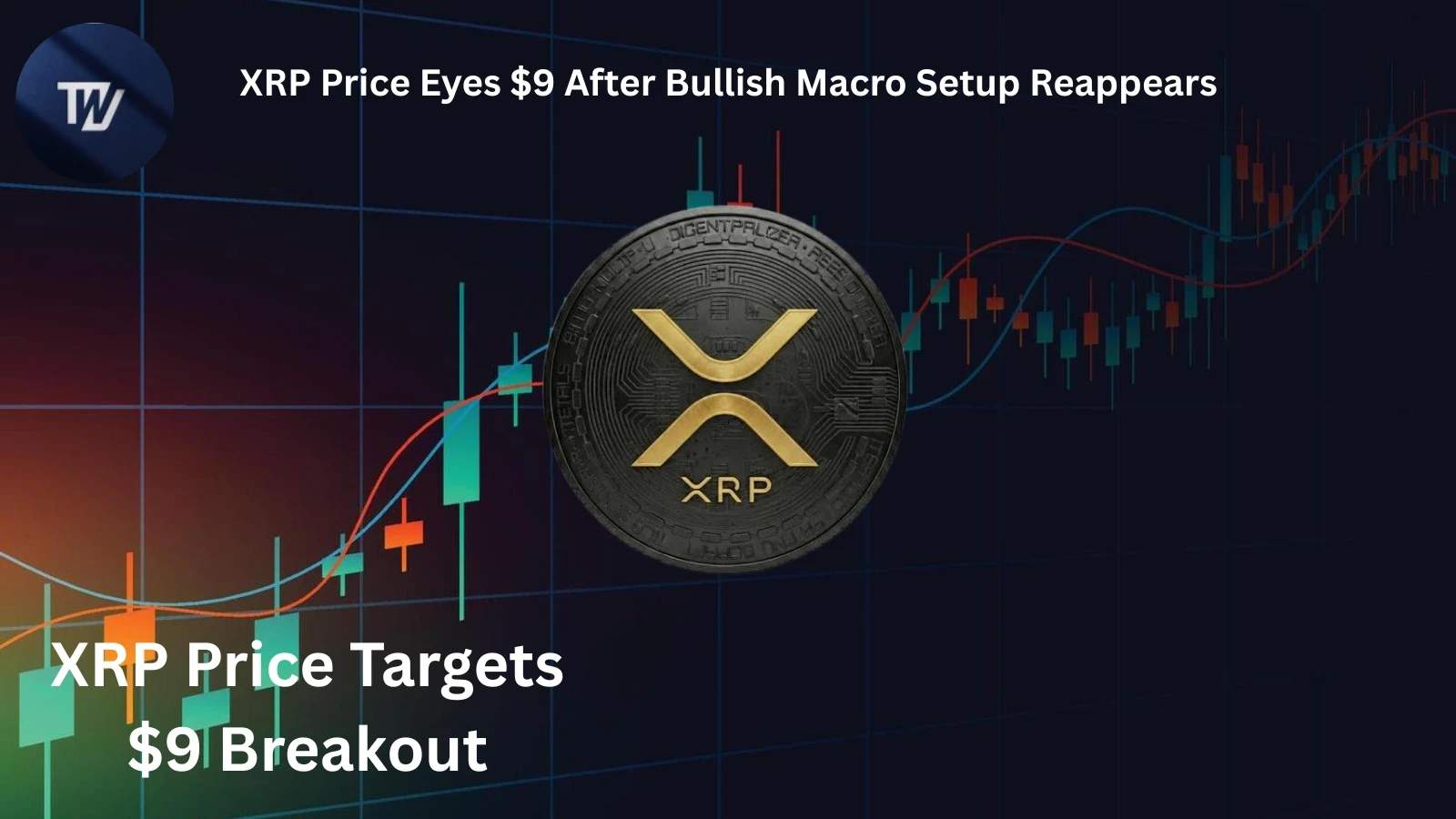 XRP price
