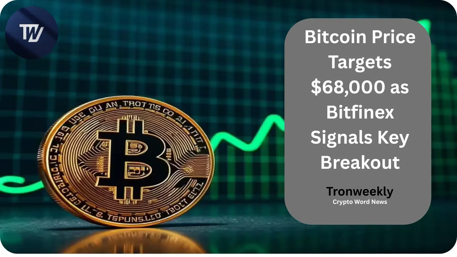 Bitcoin price