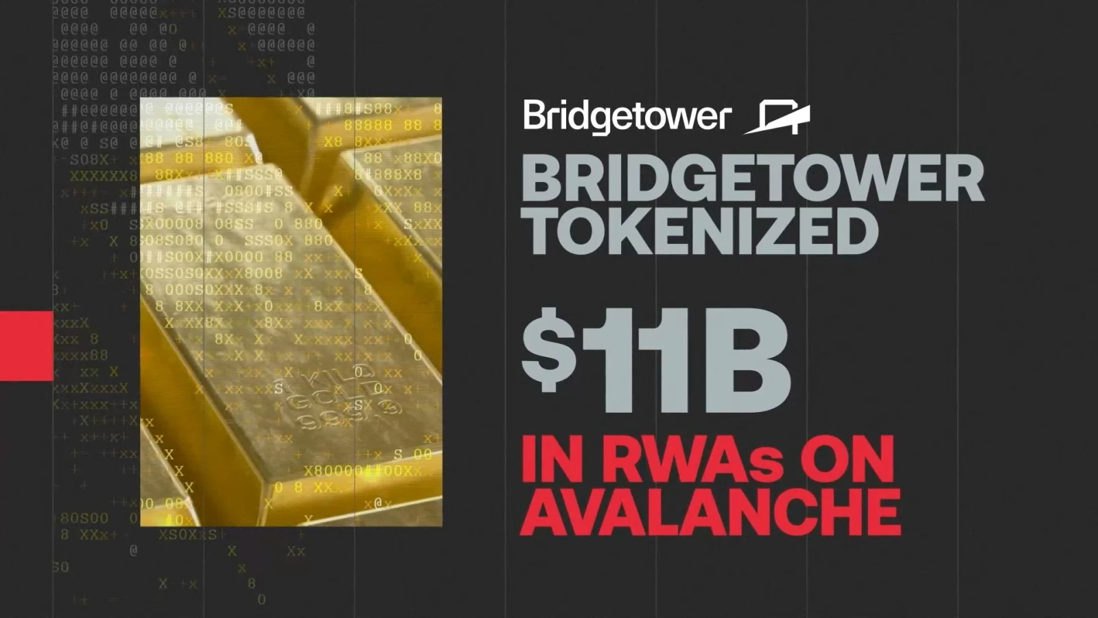 Avalanche RWA growth