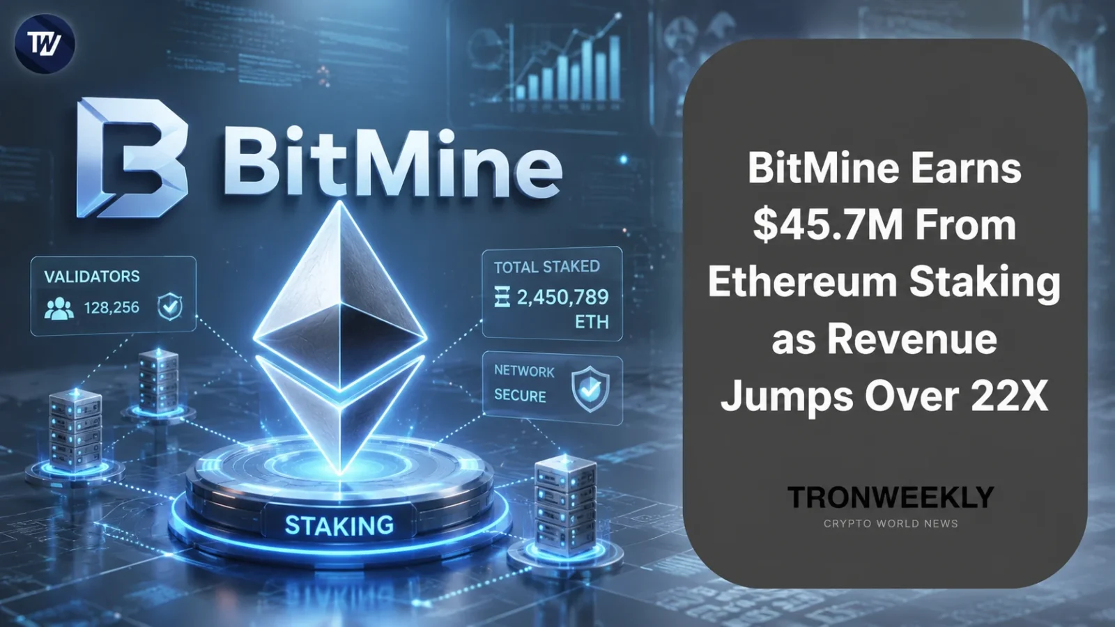 Ethereum Staking