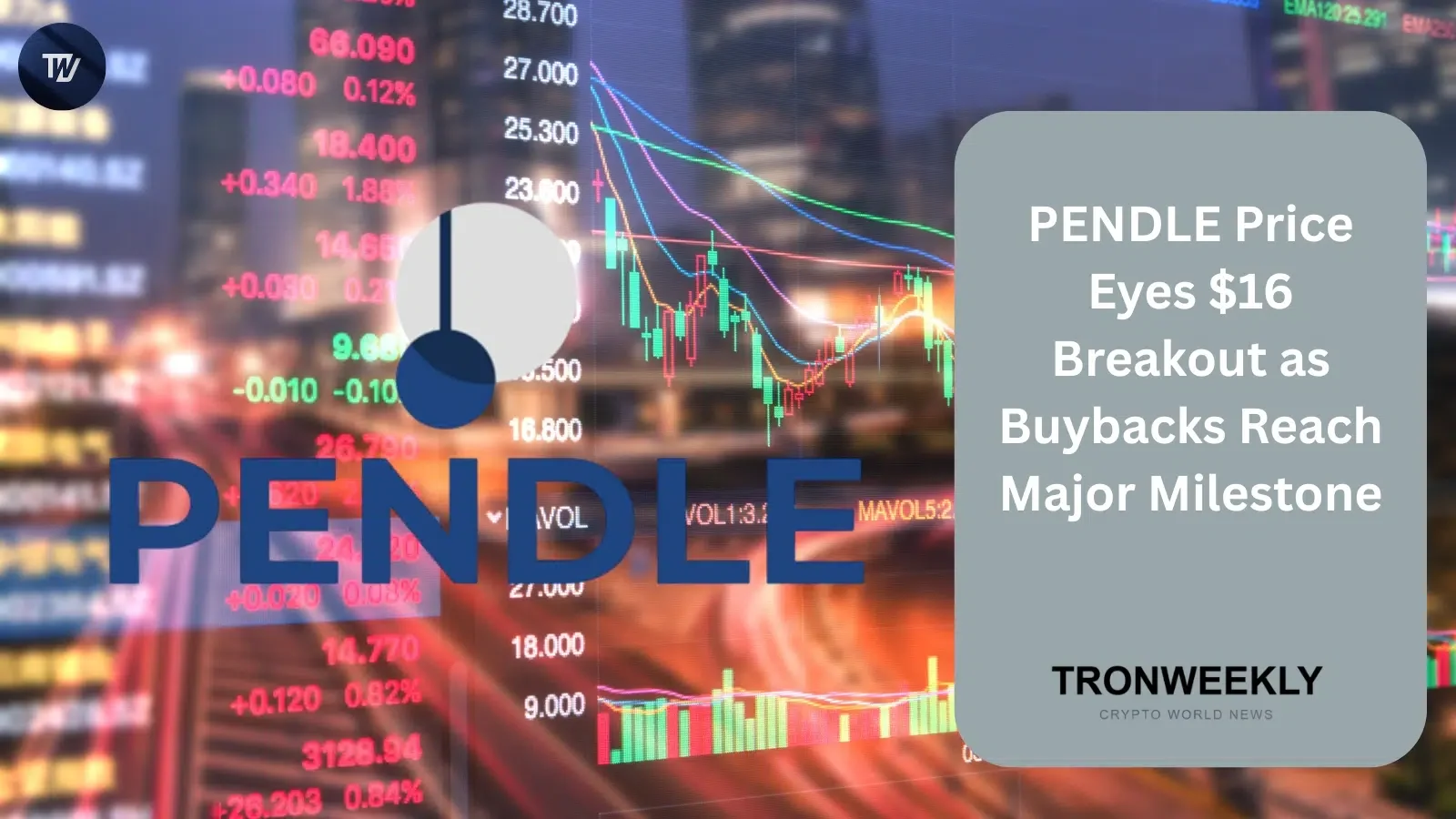 PENDLE price