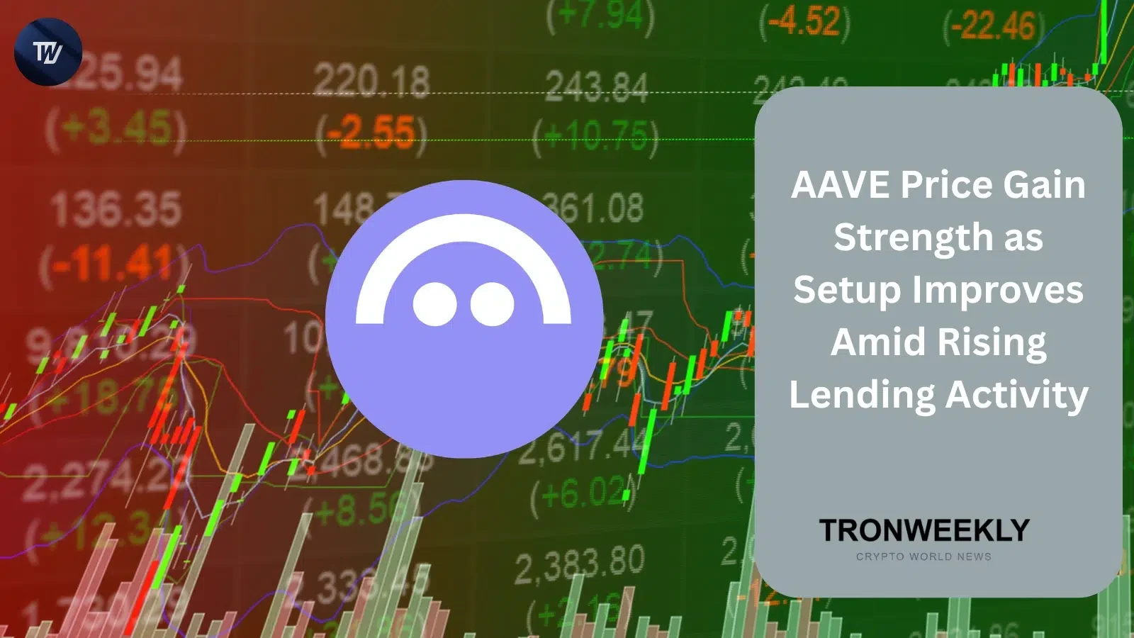 AAVE price