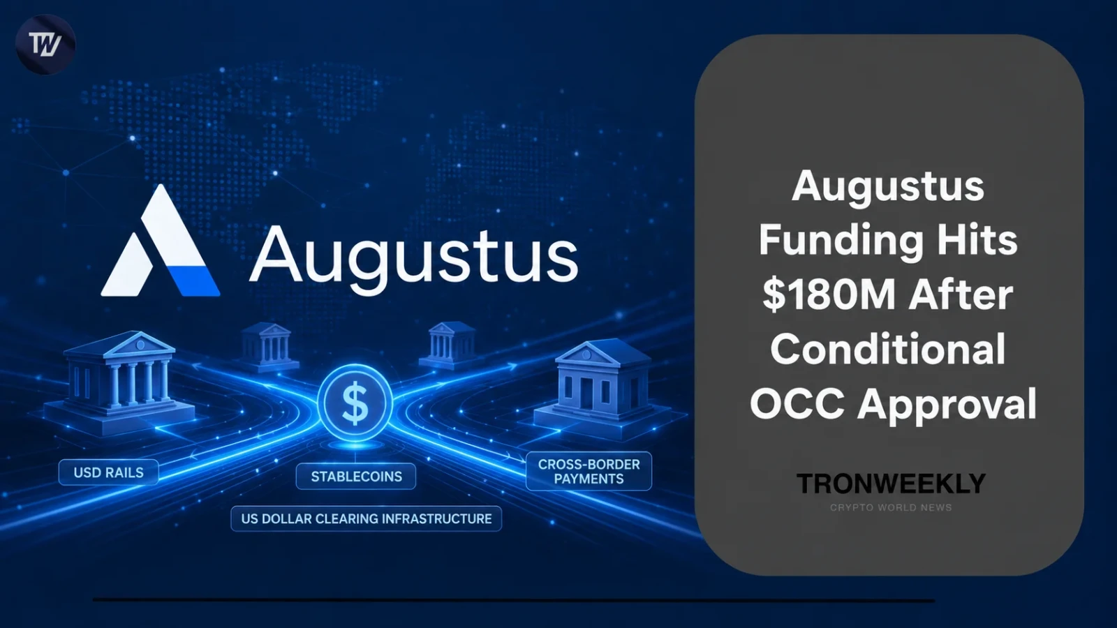 Augustus Funding
