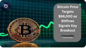 Bitcoin price
