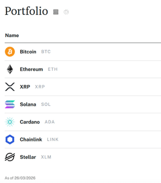 Cardano Institutional ETF Recognition