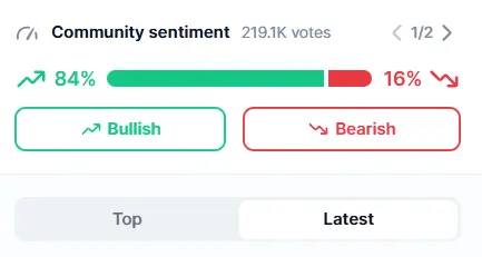 XLM community sentiment