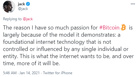 Bitcoin