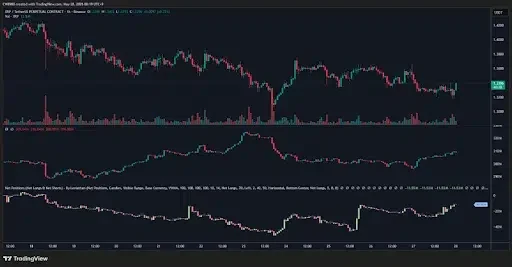 XRP Price Analysis