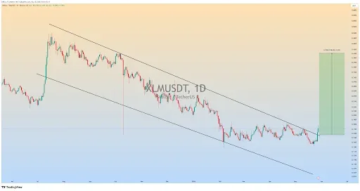 XLM Price Breaks Out of Descending Channel, Targets $0.41