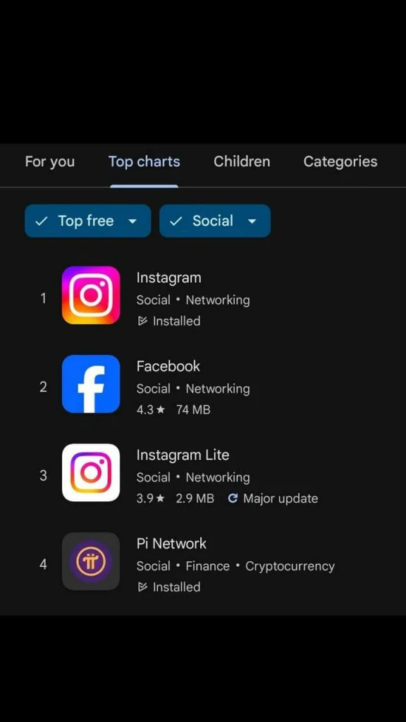 Pi Network