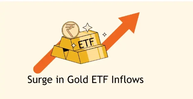 Gold ETF inflows