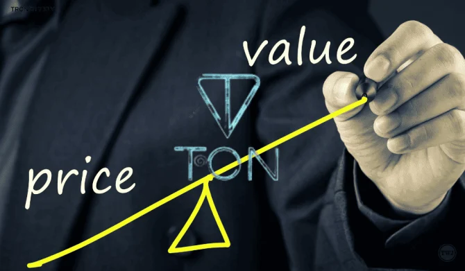 Toncoin
