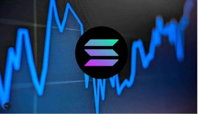 Solana (SOL) Surges 3% to $140.18, Eyes $400 Breakout Amid Bullish Signals