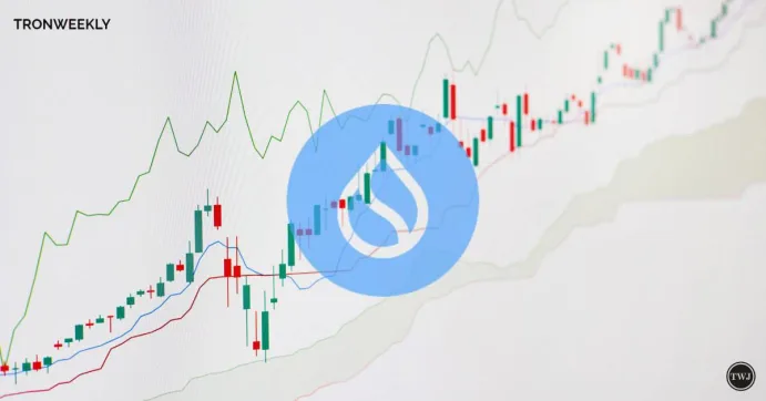 Altcoin $SUI Set to Outshine Rivals: Analyst Targets $25+