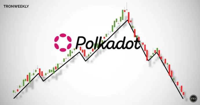 Polkadot