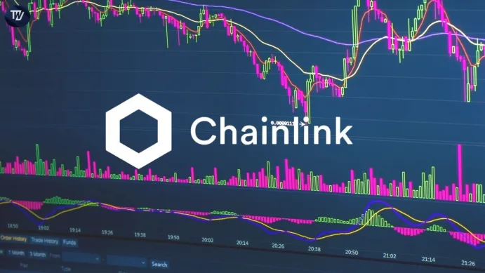 Chainlink