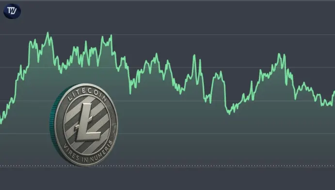 Litecoin Price
