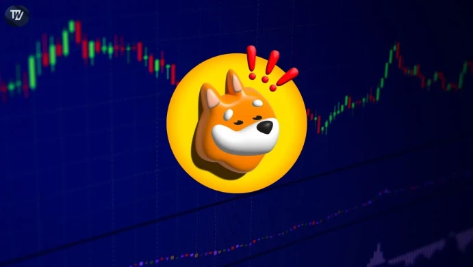BONK Price