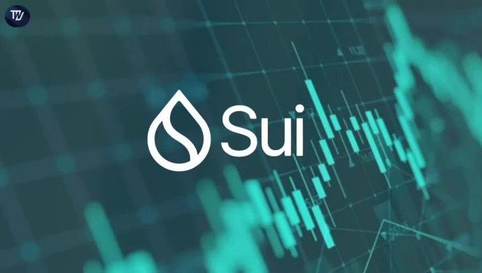 SUI Price