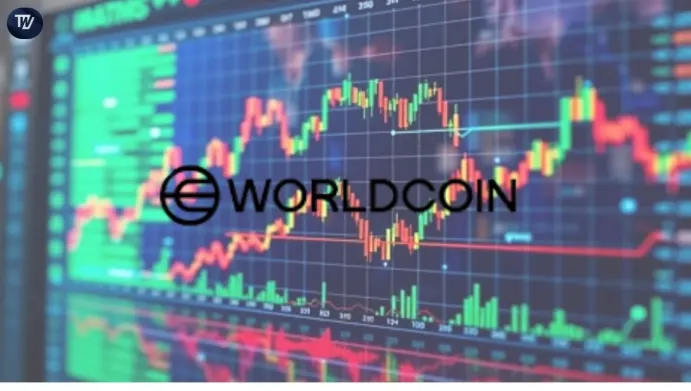 Worldcoin Price