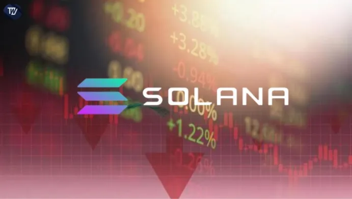 Solana Price