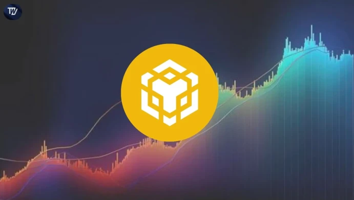 BNB Price
